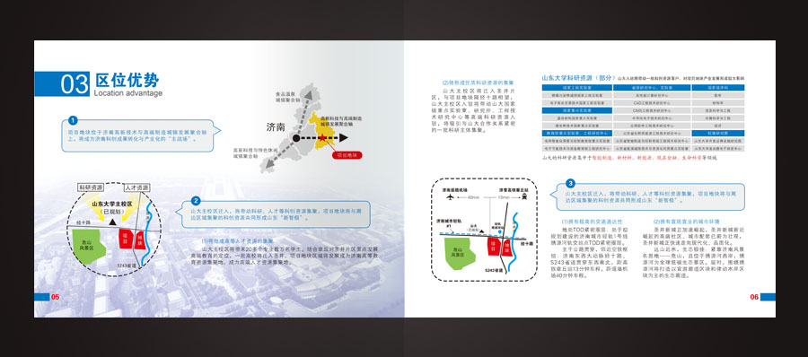 山東章丘新舊動(dòng)能轉(zhuǎn)換示范基地項(xiàng)目畫(huà)冊(cè)