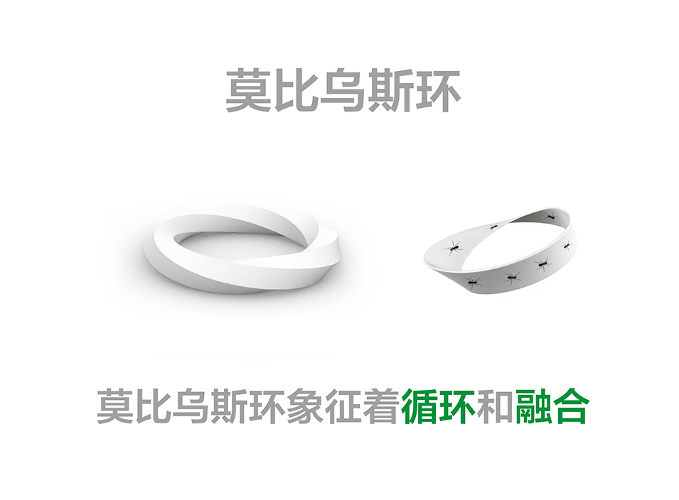 循環(huán)生物集團(tuán)LOGO設(shè)計(jì)